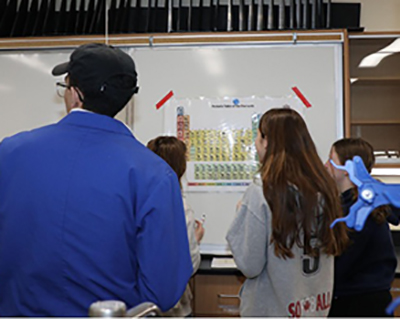 Students look towards an activity happening in a chemistry lab