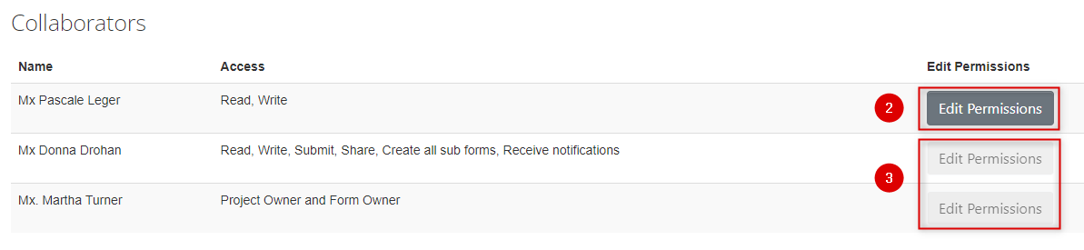 Screen shot of the Collaborators area with the first edit permissions button visible and the other edit permissions button greyed out.
